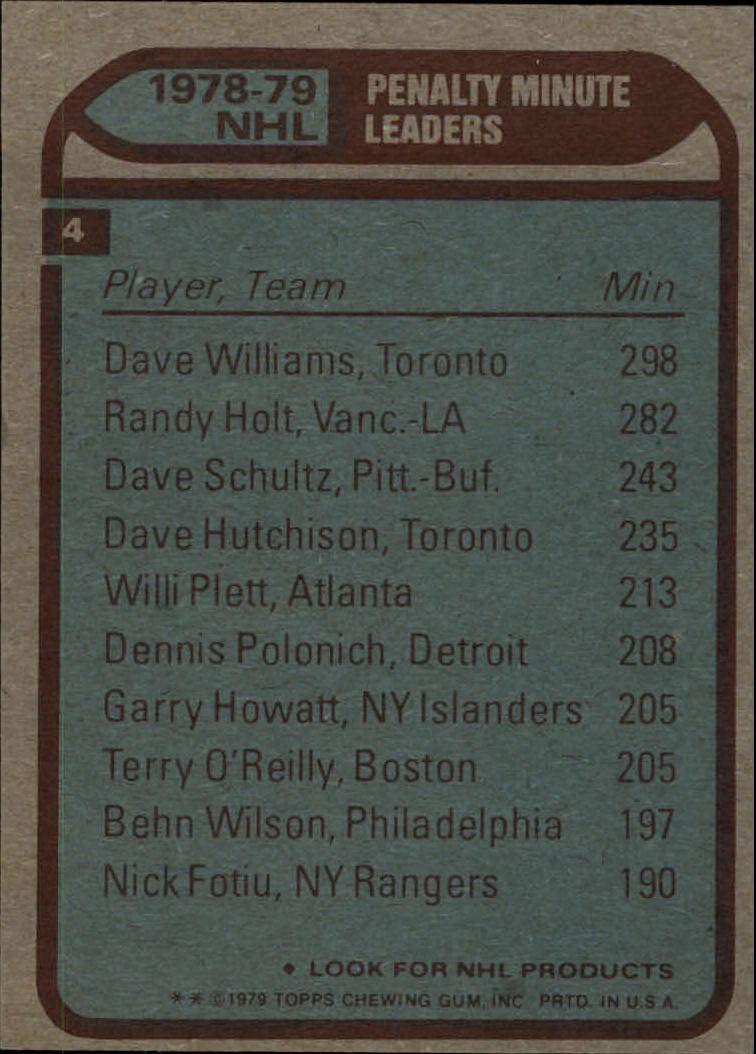 1979-80 Topps #4 Penalty Minutes/Leaders/Tiger Williams/Randy Holt/Dave Schultz back image