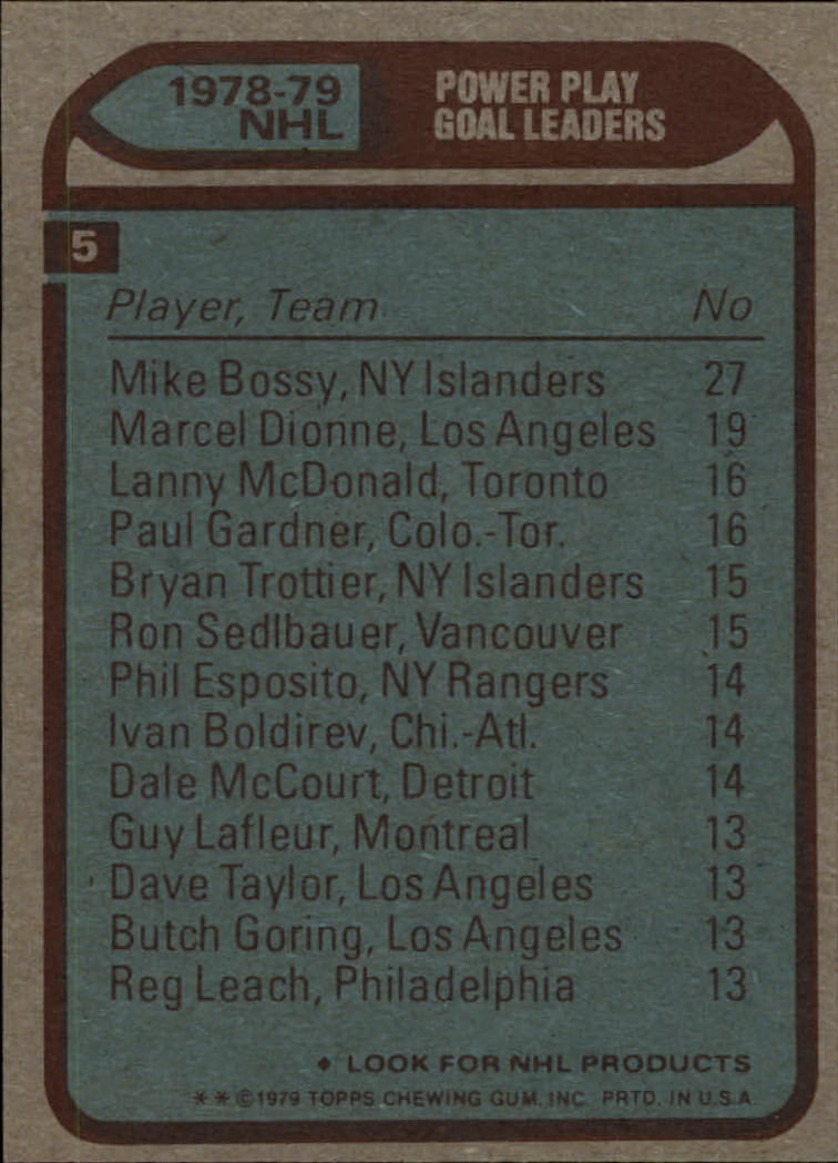 1979-80 Topps #5 Power Play/Goal Leaders/Mike Bossy/Marcel Dionne/Paul Gardner/Lanny McDonald back image