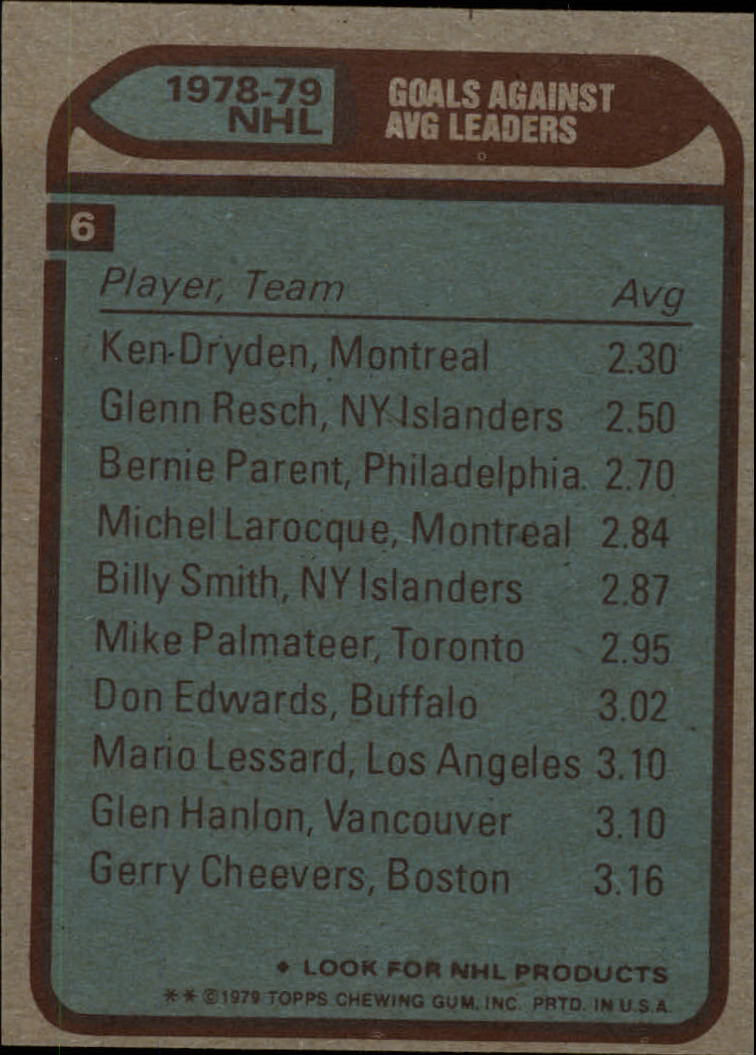 1979-80 Topps #6 Goals Against/Average Leaders/Ken Dryden/Glenn Resch/Bernie Parent back image
