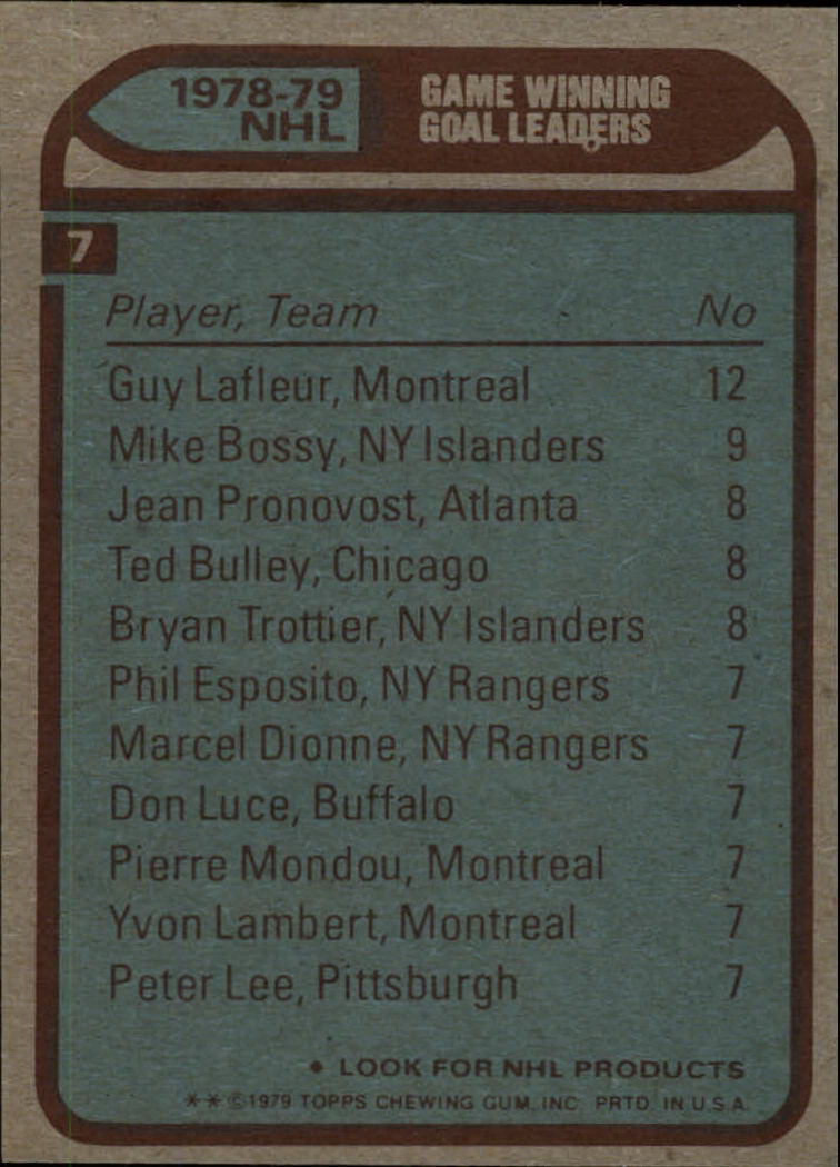 1979-80 Topps #7 Game Winning/Goals Leaders/Guy Lafleur/Mike Bossy/Bryan Trottier/Jean Pronovost/Ted Bulley back image