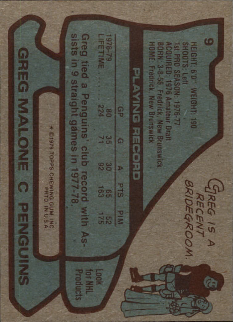 1979-80 Topps #9 Greg Malone back image