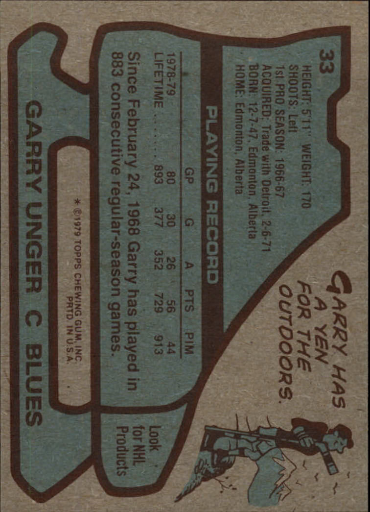 1979-80 Topps #33 Garry Unger back image