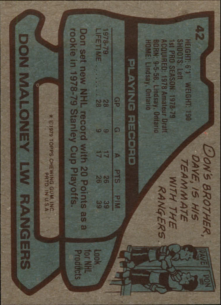 1979-80 Topps #42 Don Maloney RC back image