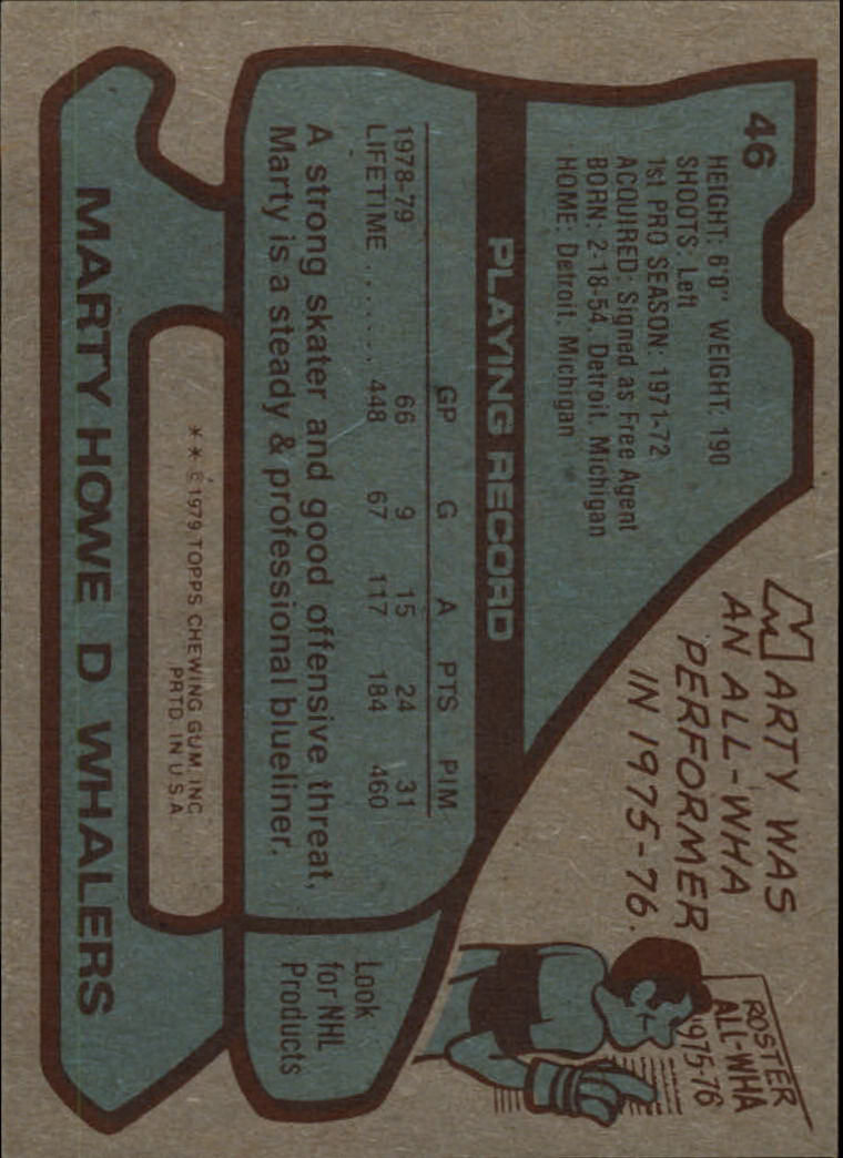 1979-80 Topps #46 Marty Howe back image