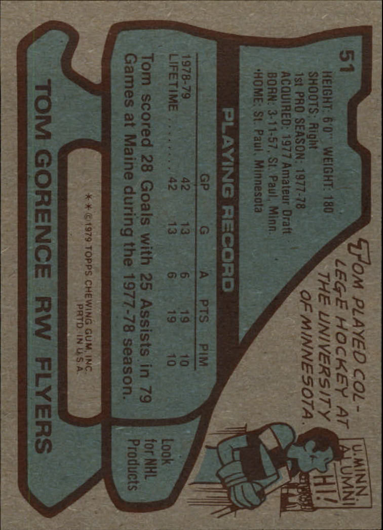 1979-80 Topps #51 Tom Gorence RC back image