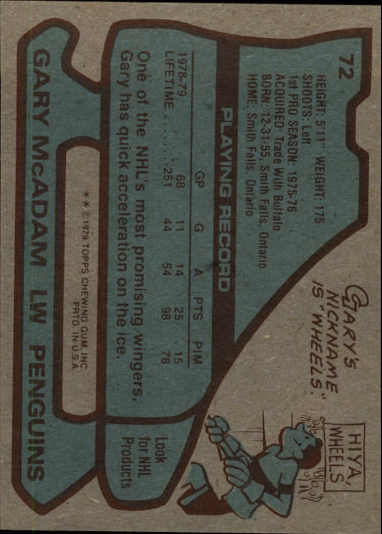 1979-80 Topps #72 Gary McAdam back image