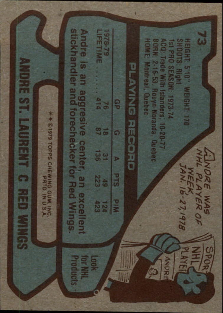 1979-80 Topps #73 Andre St.Laurent back image