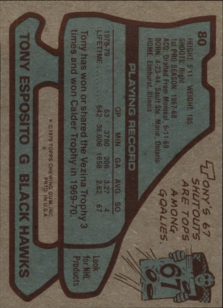 1979-80 Topps #80 Tony Esposito back image