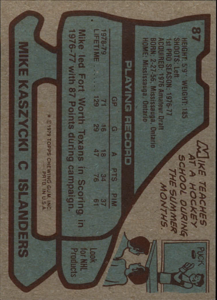 1979-80 Topps #87 Mike Kaszycki back image