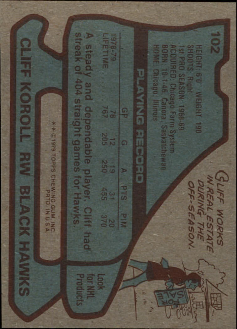 1979-80 Topps #102 Cliff Koroll back image