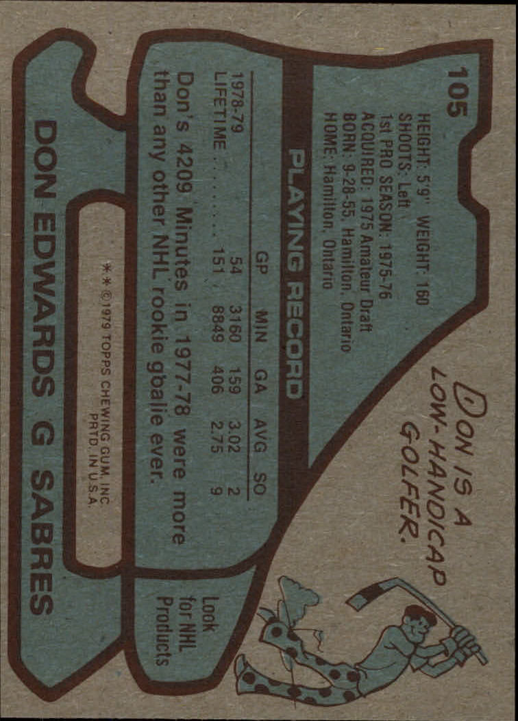1979-80 Topps #105 Don Edwards back image