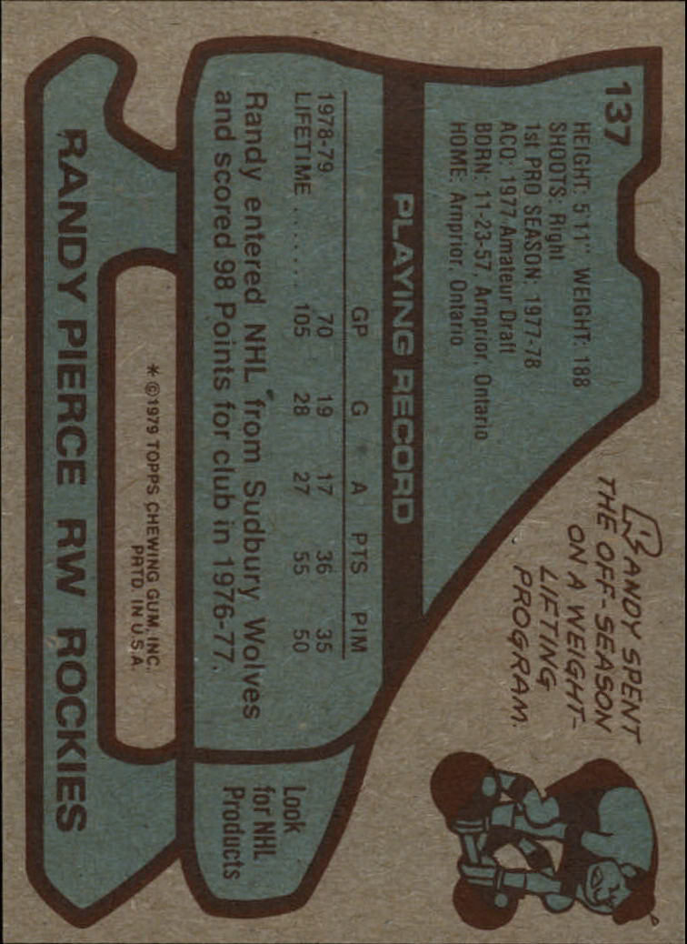 1979-80 Topps #137 Randy Pierce RC back image