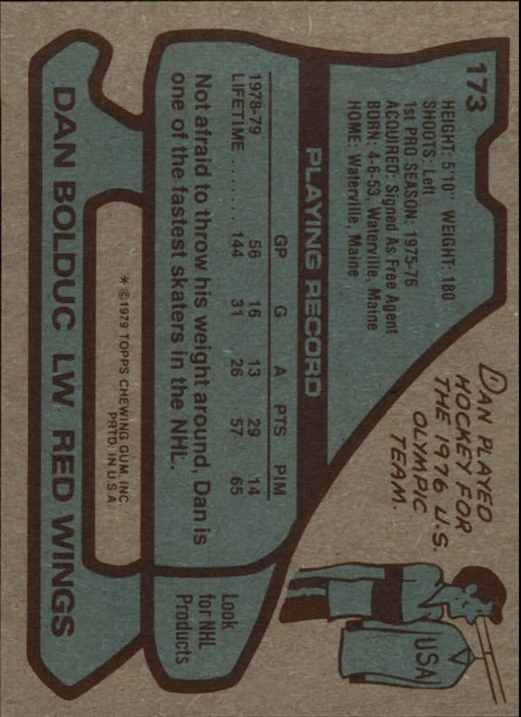 1979-80 Topps #173 Dan Bolduc RC back image