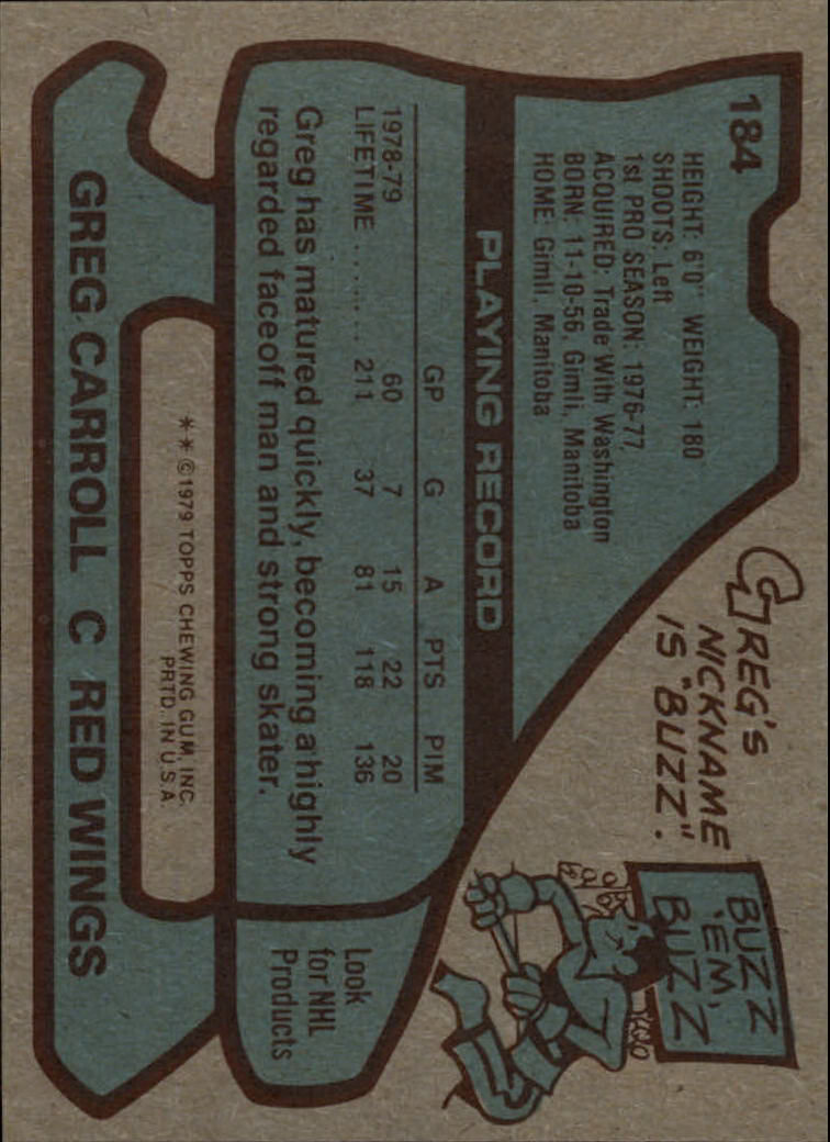 1979-80 Topps #184 Greg Carroll RC back image
