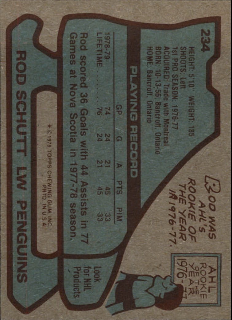 1979-80 Topps #234 Rod Schutt RC back image
