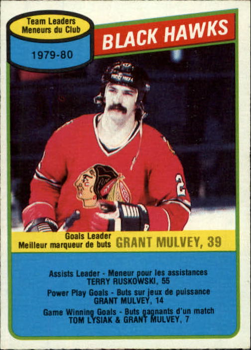 1980-81 O-Pee-Chee #27 Grant Mulvey/Blackhawks Scoring Leaders CL