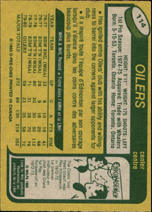1980-81 O-Pee-Chee #114 Brett Callighen back image