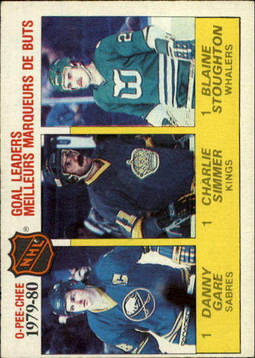 1980-81 O-Pee-Chee #161 Goals Leaders/Danny Gare (1)/Charlie Simmer (1)/B. Stoughton (1)