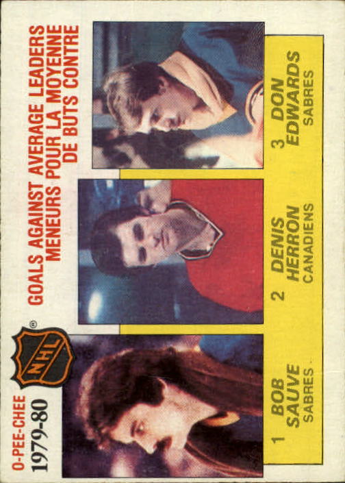 1980-81 O-Pee-Chee #166 Goals Against Avg./Leaders/Bob Sauve (1)/Denis Herron (2)/Don Edwards (3)