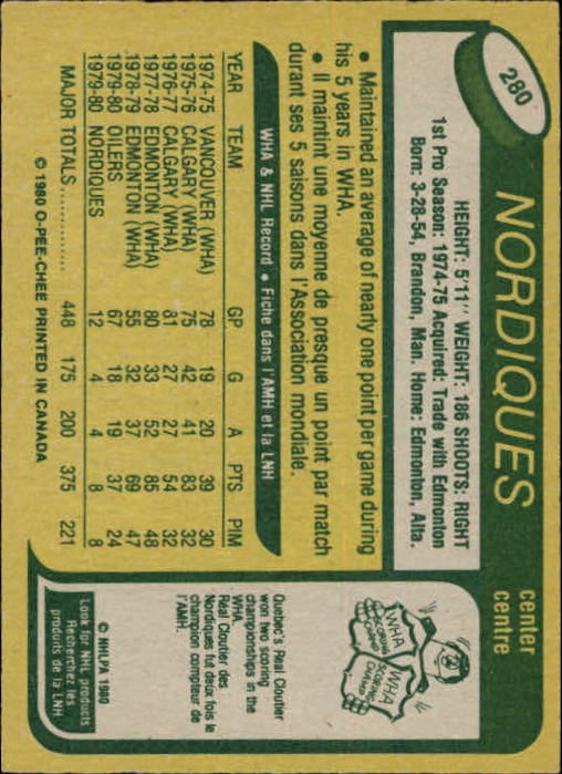 A7363- 1980-81 O-Pee-Chee 1-396 APPROXIMATE GRADE -You Pick- 15+ FREE US SHIP