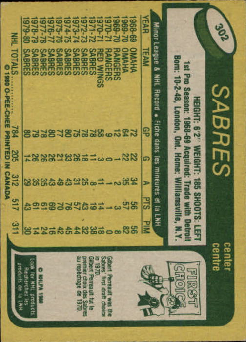 A7363- 1980-81 O-Pee-Chee 1-396 APPROXIMATE GRADE -You Pick- 15+ FREE US SHIP