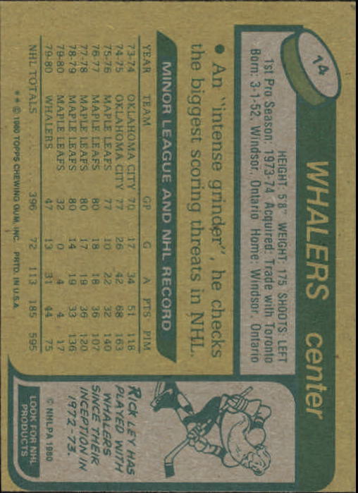 A5984- 1980-81 Topps Hk #s 1-100 MOST STOCK PHOTOS -You Pick- 15+ FREE US SHIP - Picture 34 of 271
