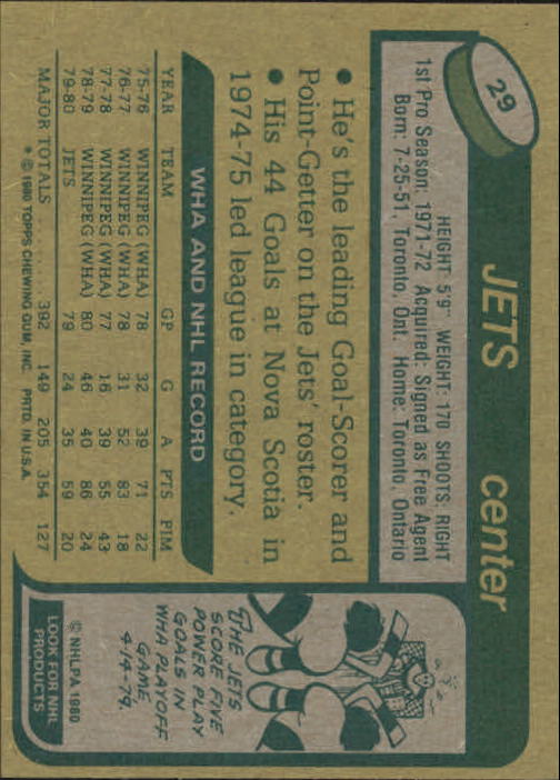 A5984- 1980-81 Topps Hk #s 1-100 MOST STOCK PHOTOS -You Pick- 15+ FREE US SHIP - Picture 75 of 271