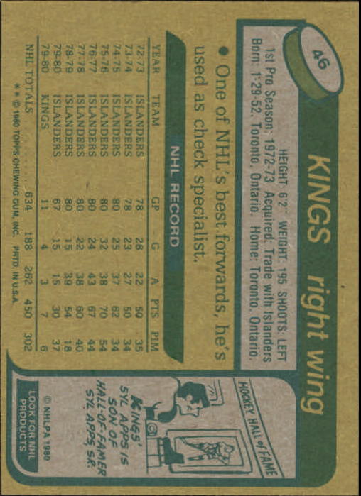 1980-81 Topps #46 Billy Harris back image