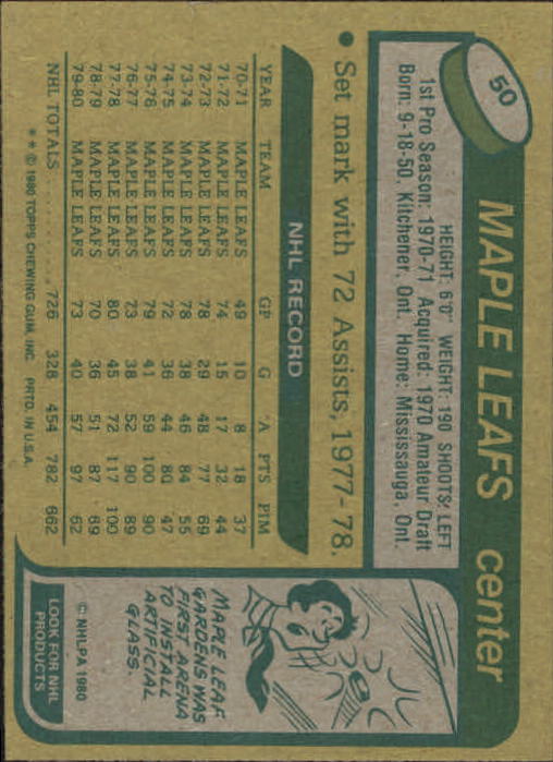 1980-81 Topps #50 Darryl Sittler back image