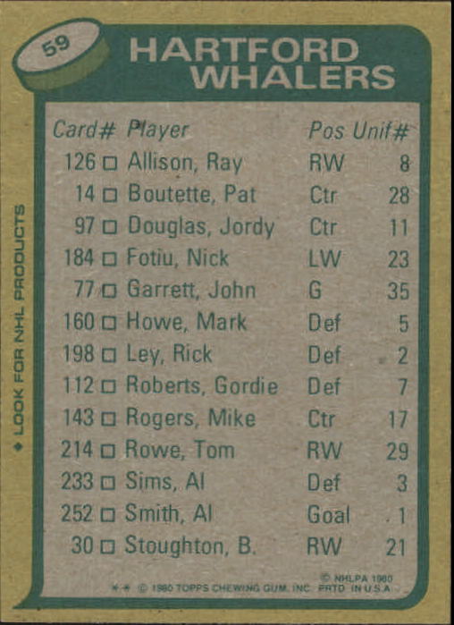 1980-81 Topps #59 Blaine Stoughton TL/Whalers Scoring Leaders/(checklist back) back image