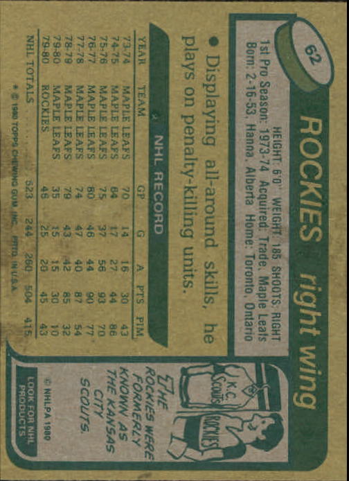 1980-81 Topps #62 Lanny McDonald back image