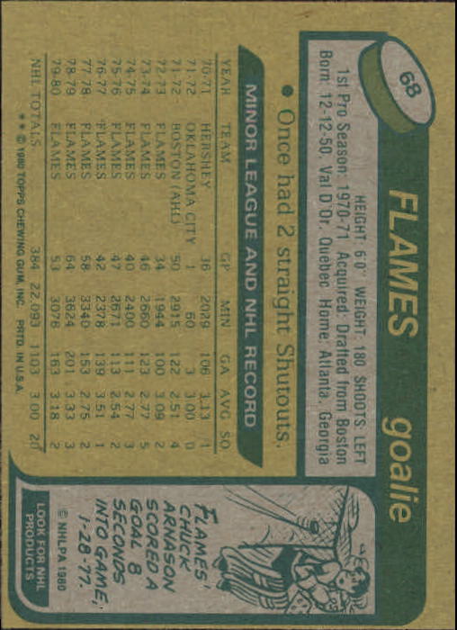 A5984- 1980-81 Topps Hk #s 1-100 MOST STOCK PHOTOS -You Pick- 15+ FREE US SHIP - Picture 184 of 271