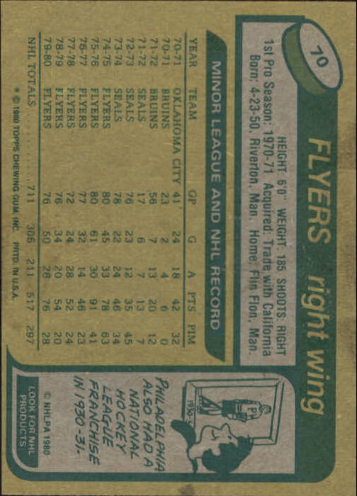 1980-81 Topps #70 Reggie Leach back image