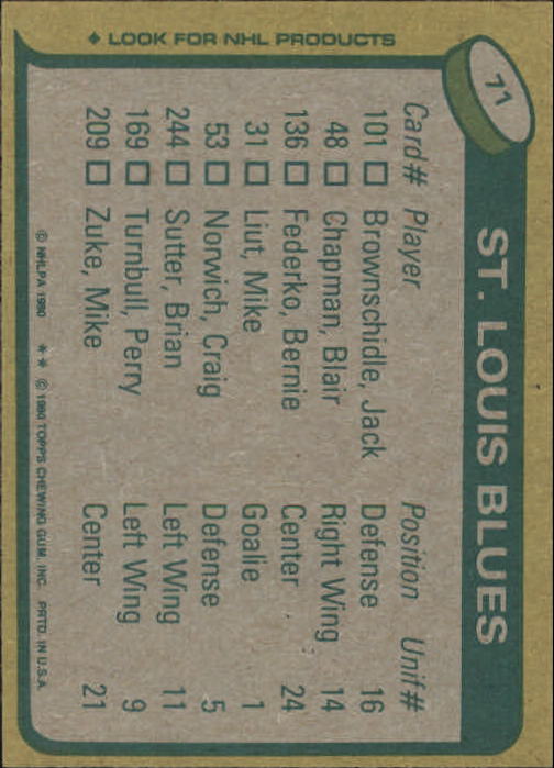 1980-81 Topps #71 Bernie Federko TL/Blues Scoring Leaders/(checklist back) back image