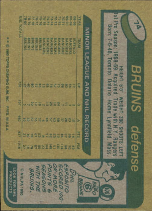 1980-81 Topps #74 Brad Park back image