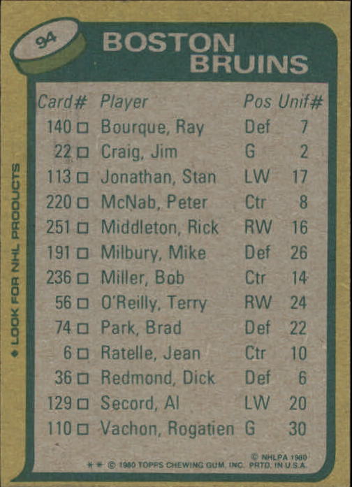 A5984- 1980-81 Topps Hk #s 1-100 MOST STOCK PHOTOS -You Pick- 15+ FREE US SHIP - Picture 252 of 271