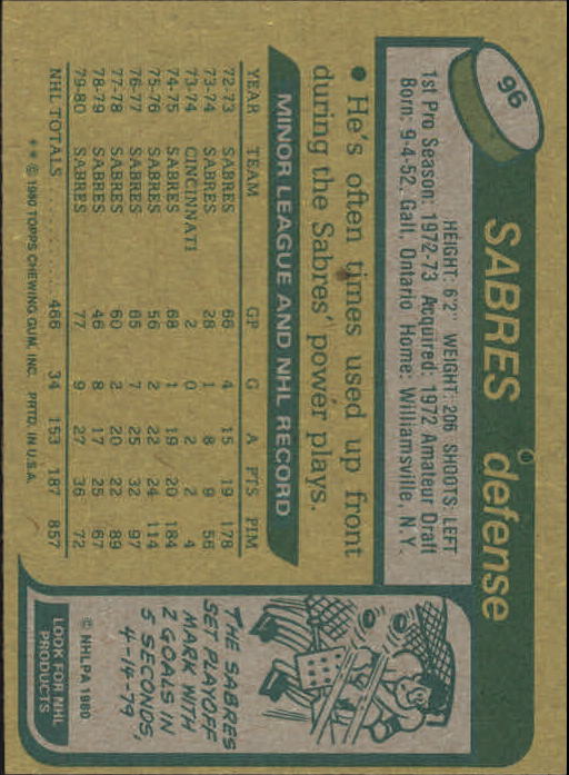 A5984- 1980-81 Topps Hk #s 1-100 MOST STOCK PHOTOS -You Pick- 15+ FREE US SHIP - Picture 257 of 271