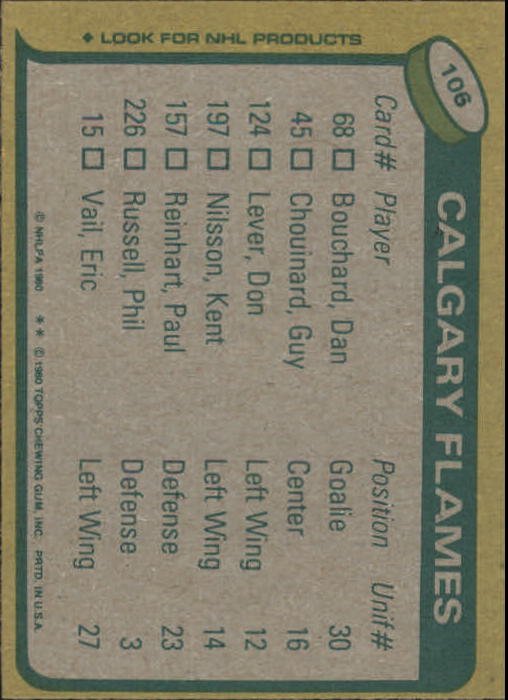 1980-81 Topps #106 Kent Nilsson TL/Flames Scoring Leaders/(checklist back) back image