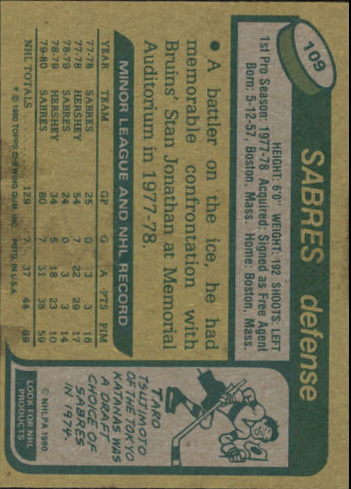 1980-81 Topps #109 Richie Dunn RC back image