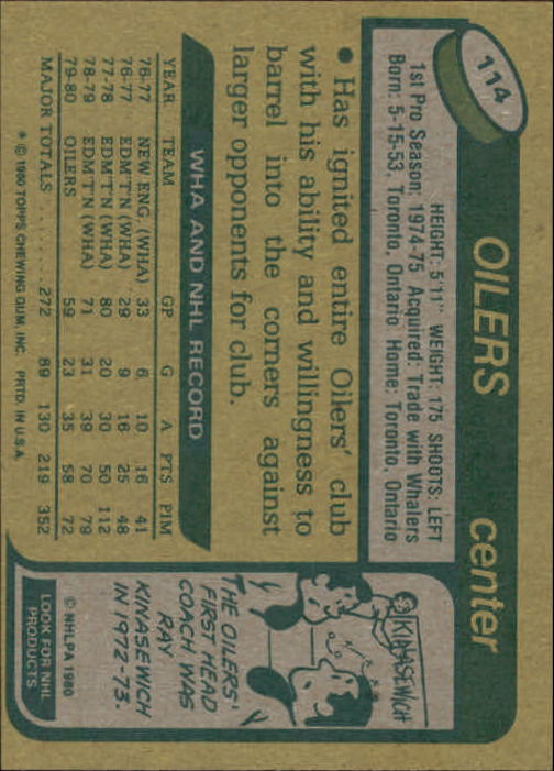 1980-81 Topps #114 Brett Callighen back image