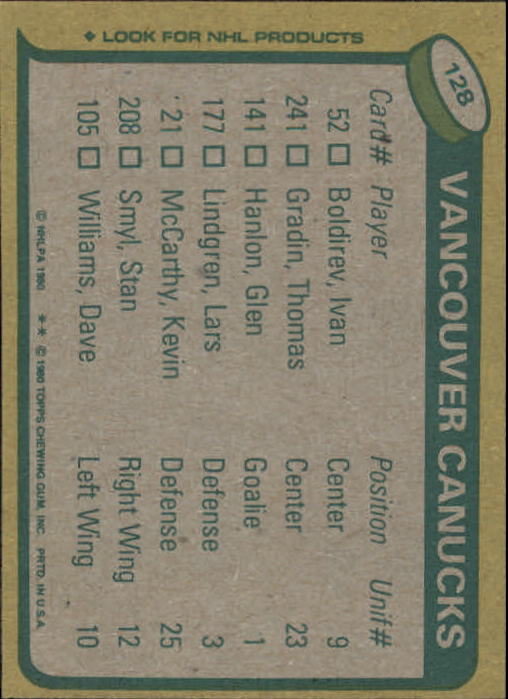 1980-81 Topps #128 Stan Smyl TL/Canucks Scoring Leaders/(checklist back) back image