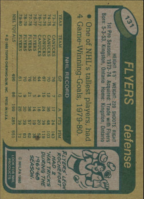 1980-81 Topps #131 Bob Dailey back image