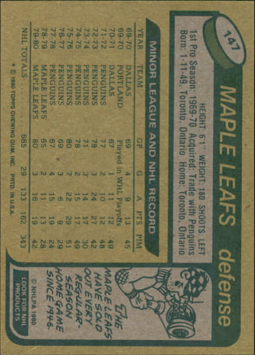 1980-81 Topps #147 Dave Burrows back image