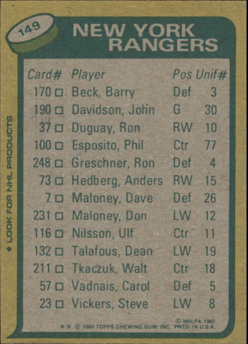 1980-81 Topps #149 Phil Esposito TL/Rangers Scoring Leaders/(checklist