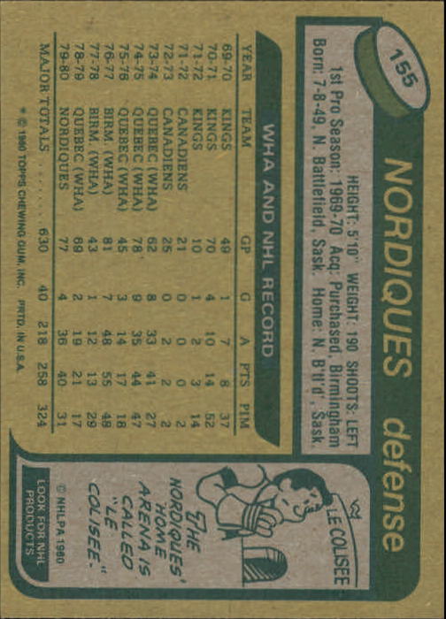 1980-81 Topps #155 Dale Hoganson back image