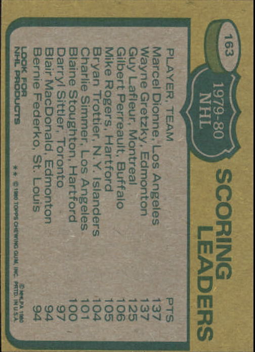1980-81 Topps #163 Scoring Leaders/Marcel Dionne (1)/Wayne Gretzky (1)/Guy Lafleur (3) back image