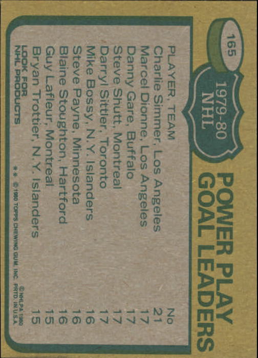 1980-81 Topps #165 Power Play Goals/Leaders/Charlie Simmer (1)/Marcel Dionne (2)/Danny Gare (2)/Steve Shutt (2)/Darryl Sittler (2) back image