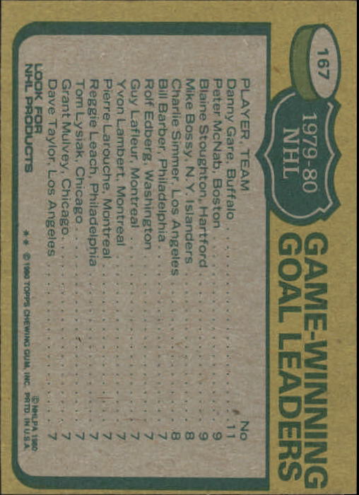 A5984- 1980-81 Topps Hk 101-200 MOST STOCK PHOTOS -You Pick- 15+ FREE US SHIP - Picture 192 of 281