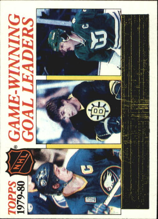 A5984- 1980-81 Topps Hk 101-200 MOST STOCK PHOTOS -You Pick- 15+ FREE US SHIP - Picture 191 of 281
