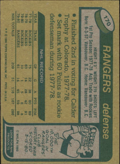 1980-81 Topps #170 Barry Beck back image
